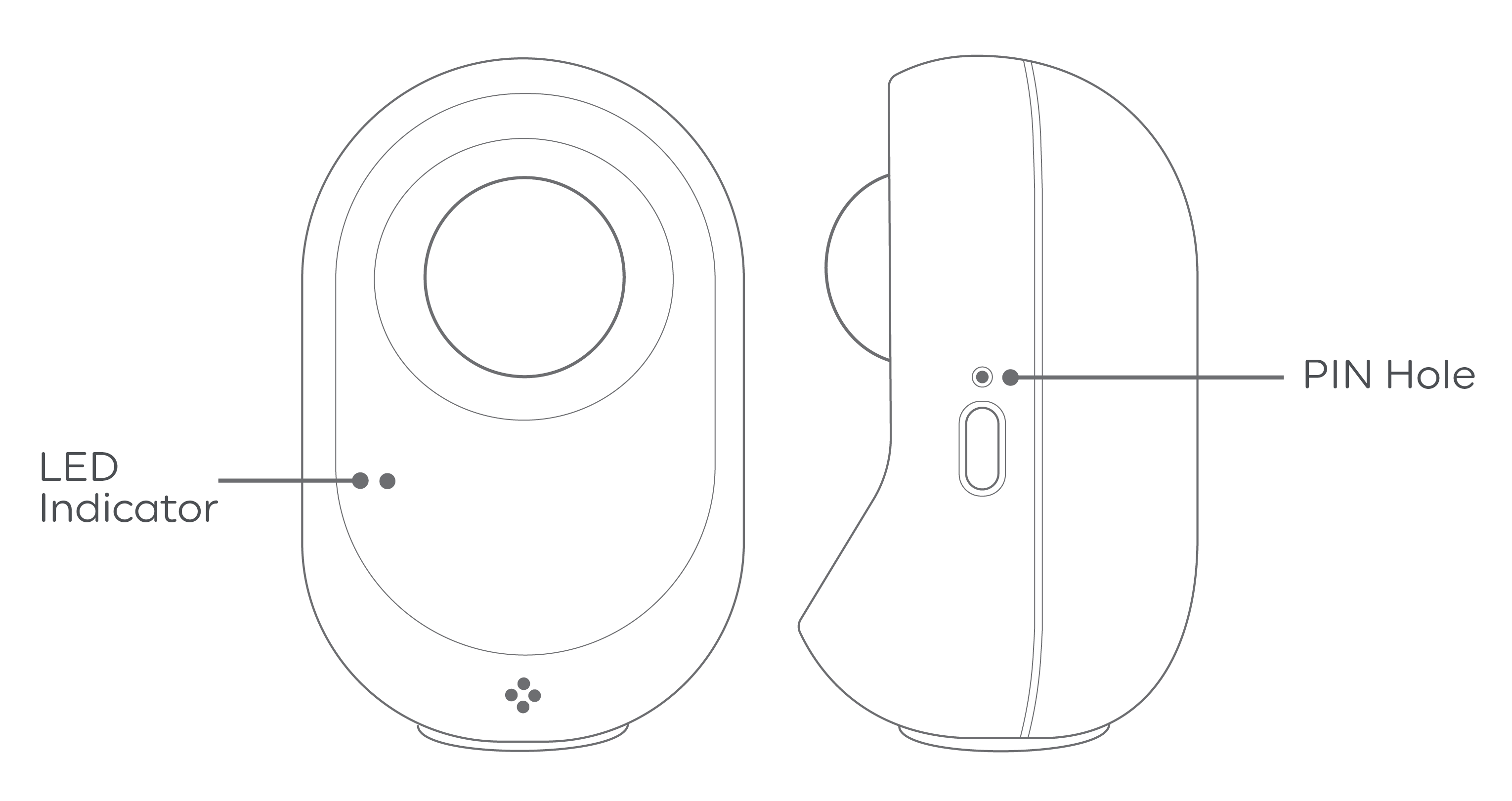 Resetting a WireFree Cync Motion Sensor